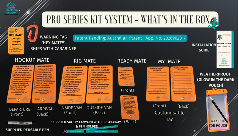 Product layout diagram for the SheCamp Secure PreTow Mate Pro Series Kit System. Includes Hookup Mate, Rig Mate, Ready Mate, and the customisable 'My Mate' tags, alongside the 'Hey Mate!!' warning tag with carabiner, installation guide, teal safety lanyard, and a reusable pen. This upgraded kit explicitly features an orange weatherproof, glow-in-the-dark pouch containing a wax pen.